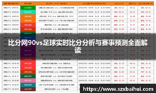 比分网90vs足球实时比分分析与赛事预测全面解读